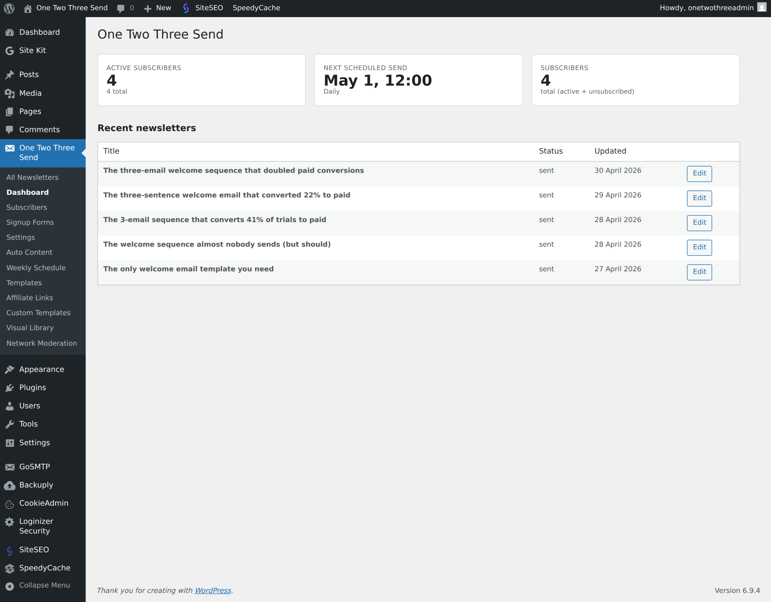 WordPress newsletter management dashboard showing active subscribers and scheduled sends