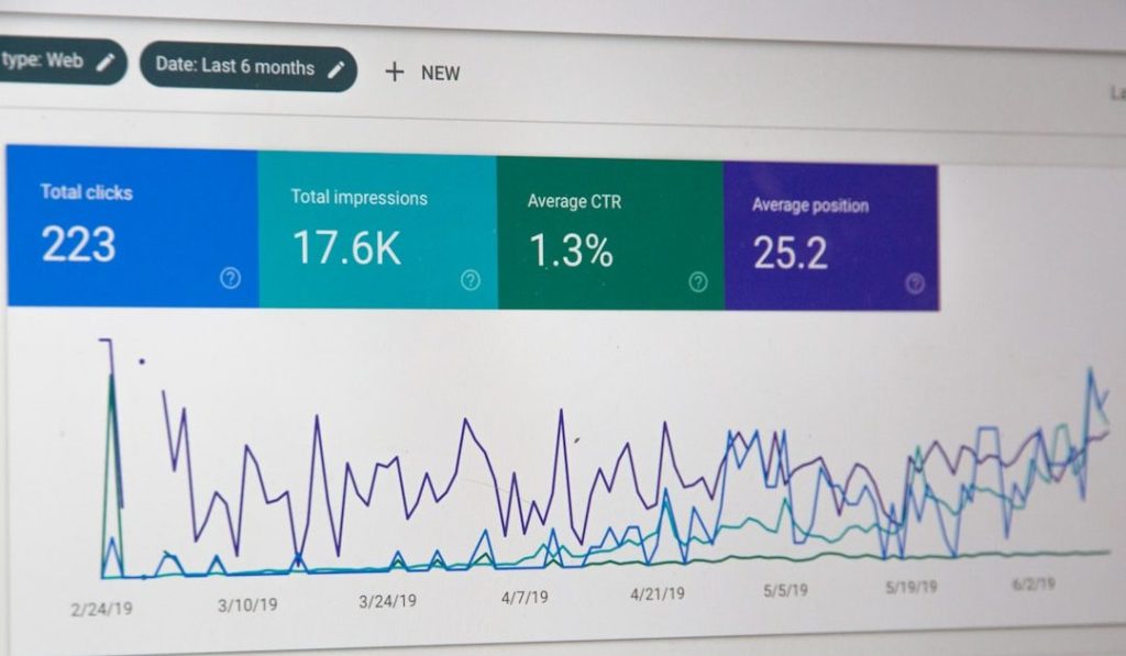 Google Search Console analytics dashboard showing six months of web traffic data