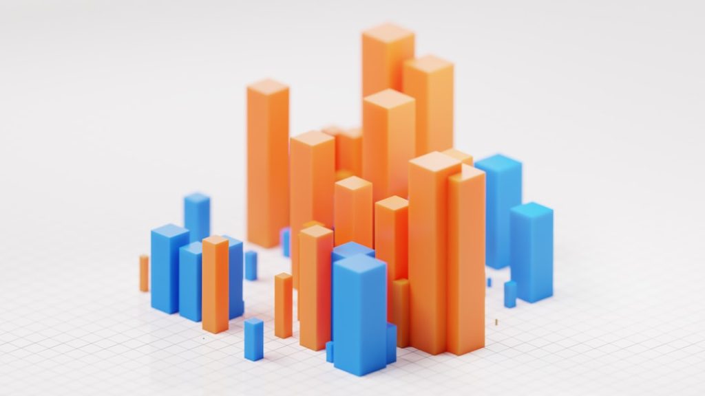 Paid social campaign dashboards update on different schedules