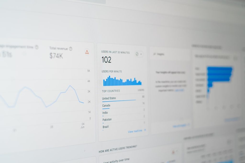 SEO content briefs bloat without distribution clauses