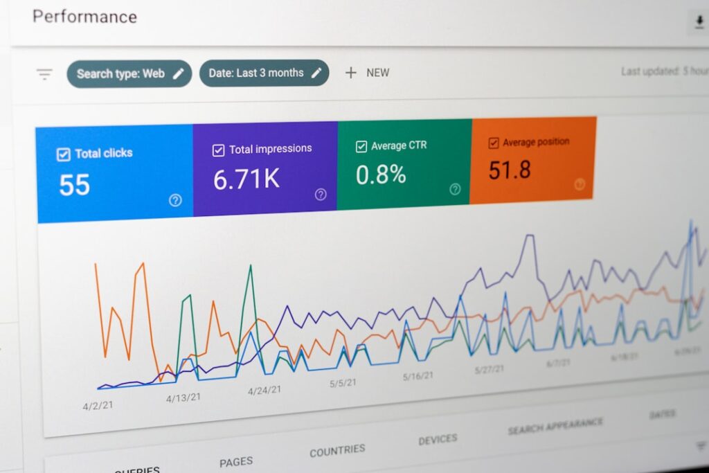 Google Search Console filtered data exports cap at 1,000 rows