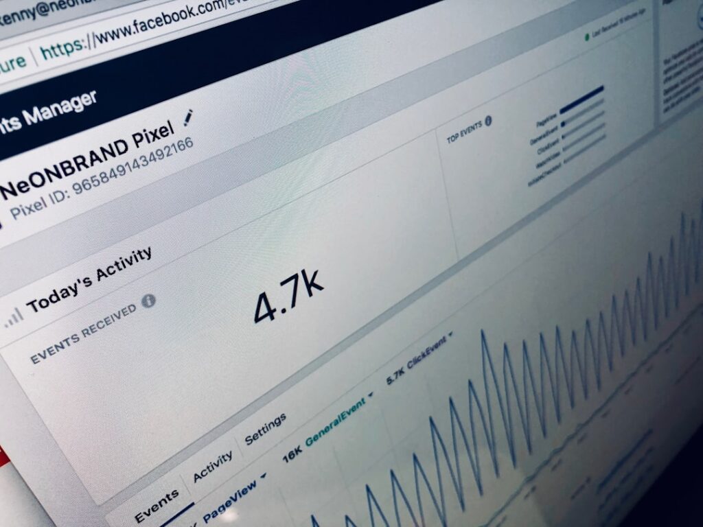 Paid social ad budgets below $500/month: when to stop and redirect