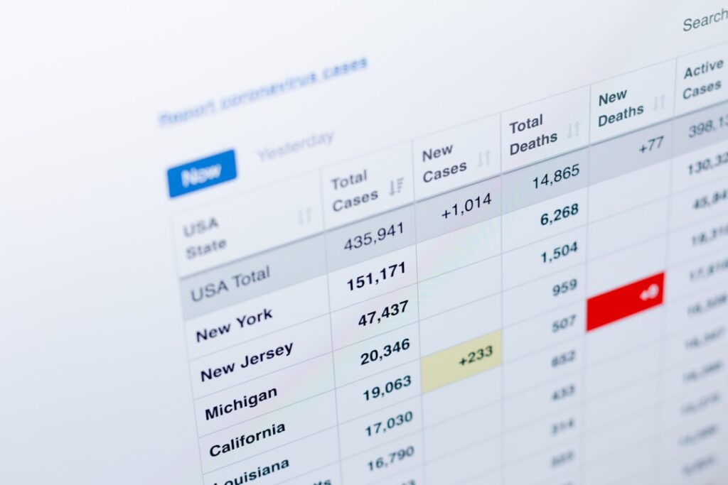 Most online operators track revenue wrong—it compounds