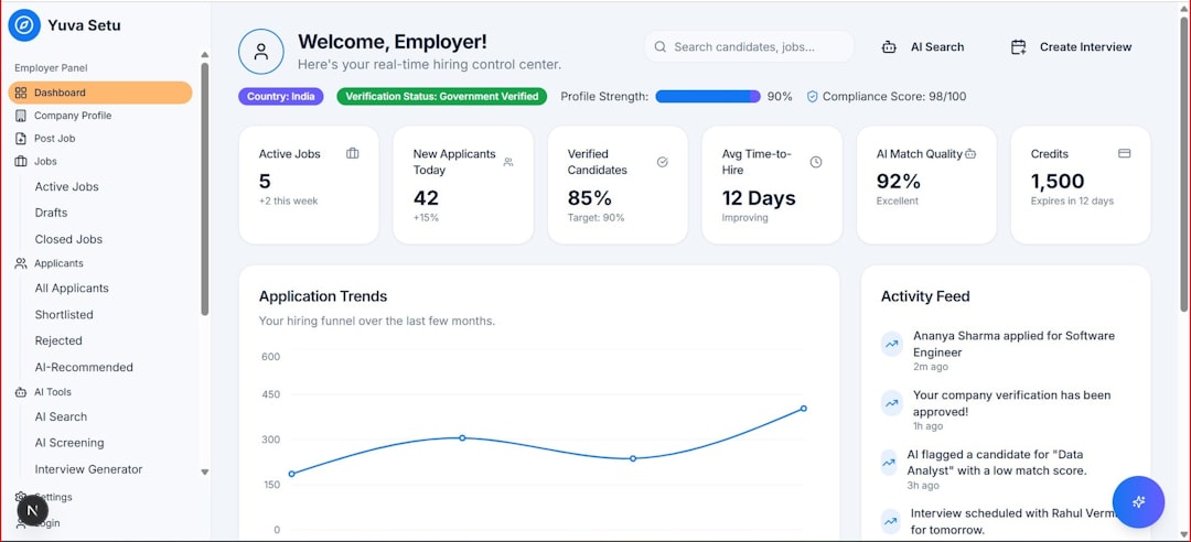 Subscription churn dashboards: what they hide about your real retention